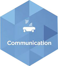 MiR Application - Communication