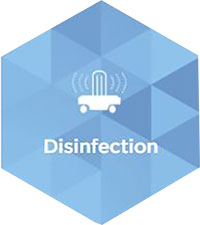 MiR Application - Disinfection