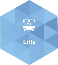 MiR application - Lifts