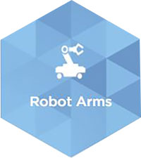 MiR Application - Robotic Arms