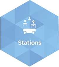 MiR Application - Stations