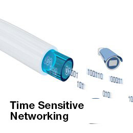 Phoenix Contact - Time Sensitive Networking