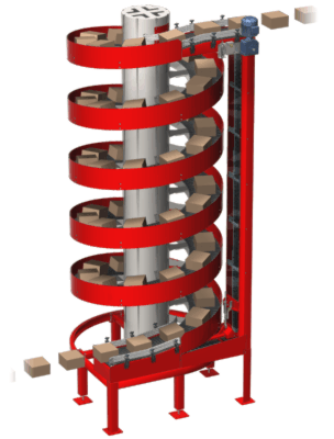 Ryson Vertical Spiral Bucket Conveyor System